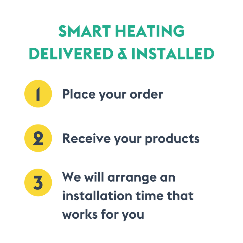 Wired Smart Thermostat - combi gas boiler (installation included)