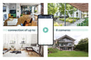 Smart outdoor camera - Tycam Guard
