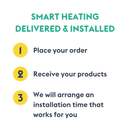 Smart Thermostat - combi gas boiler (installation included)