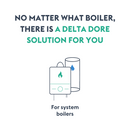 Smart Thermostat - system/regular gas boiler (installation included)